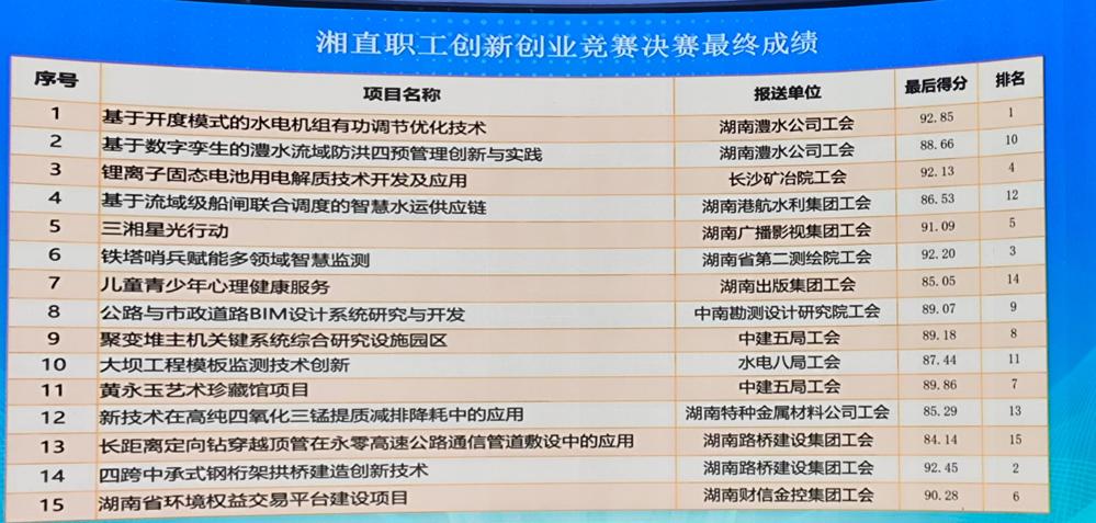 说明: 微信图片_20241224161247