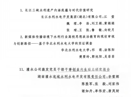 公司两项成果荣获2025年度水利思想文化建设优秀研究成果